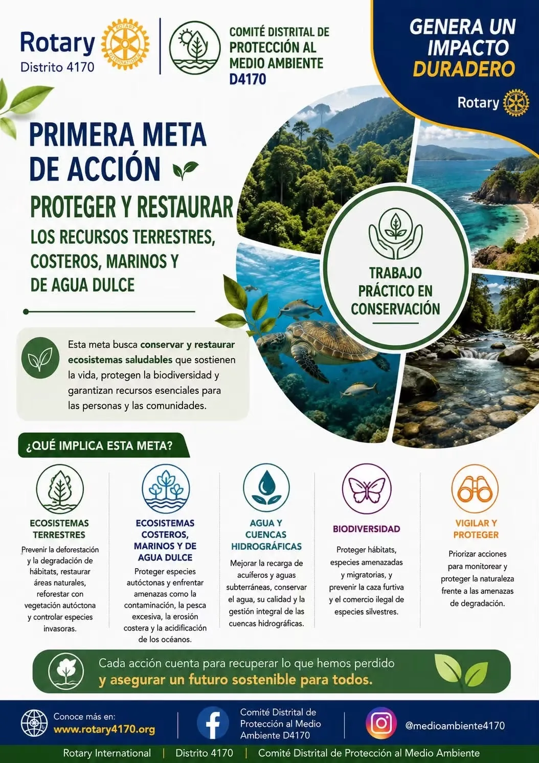 Proteger y restaurar recursos naturales