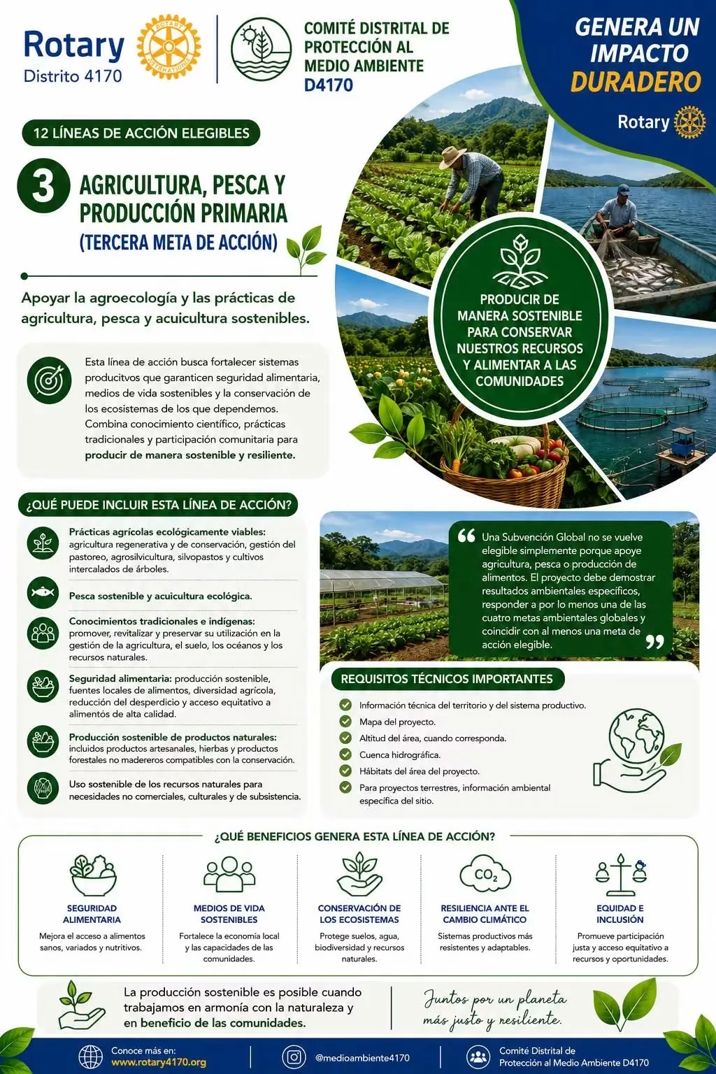 Agricultura pesca y producción primaria